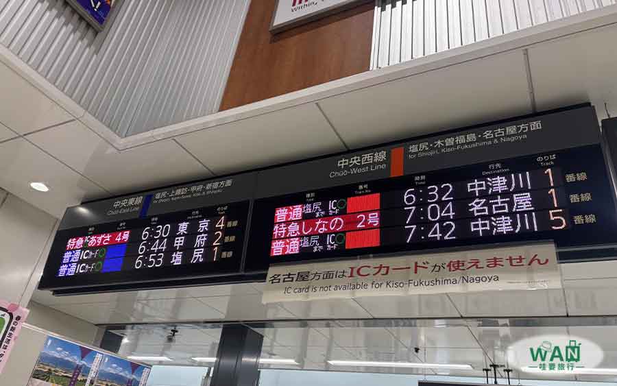 中山道交通
