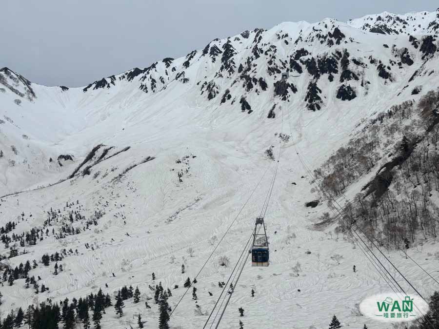 立山黑部纜車