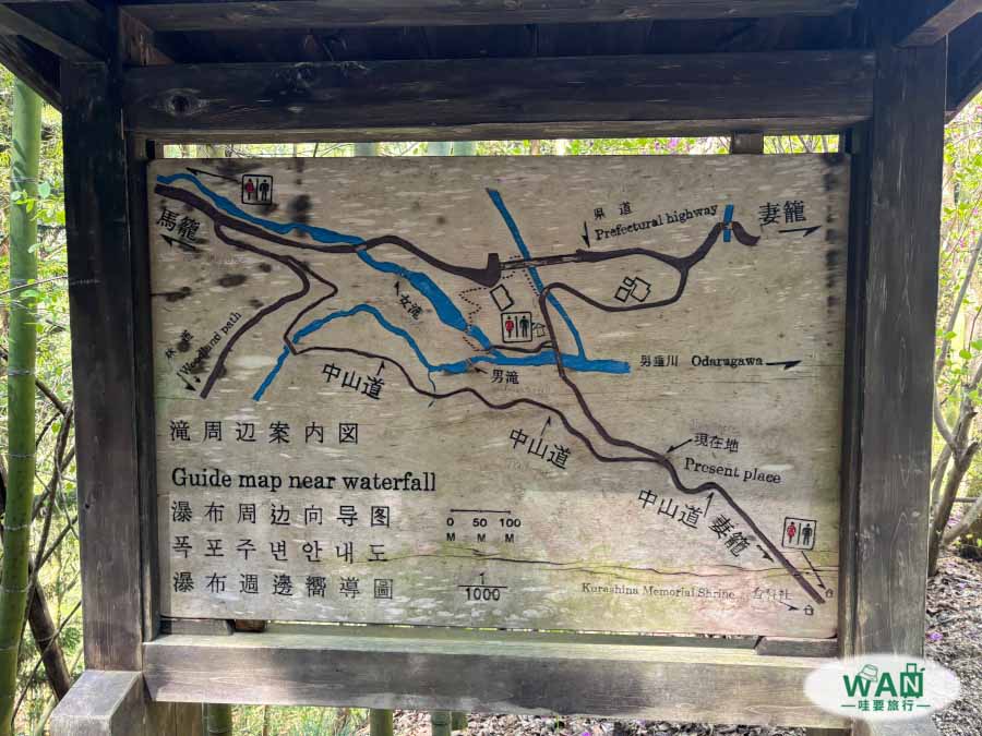 中山道地圖