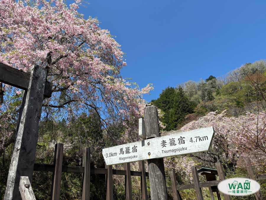 中山道