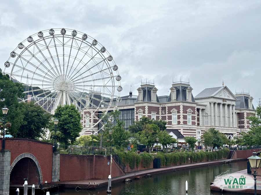 豪斯登堡行程規劃