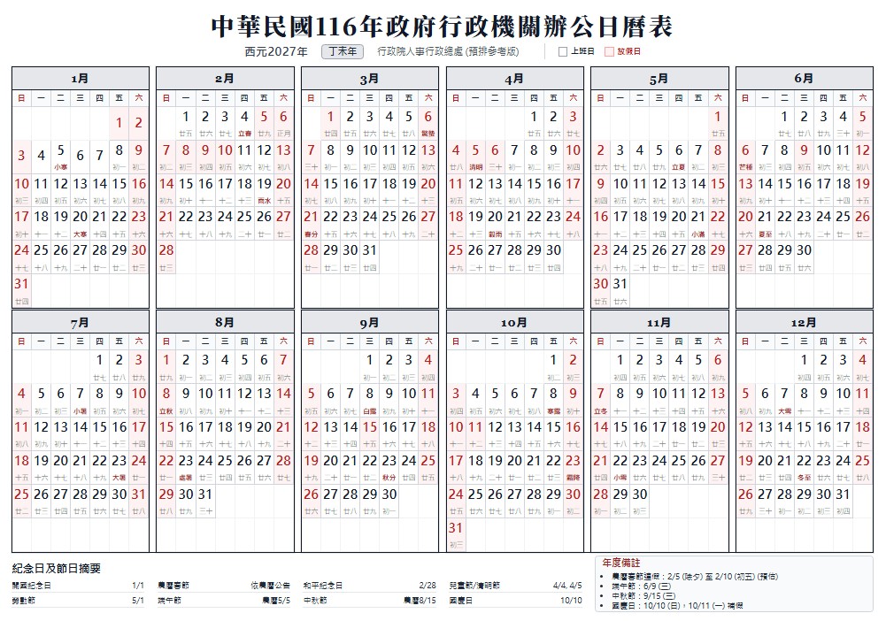 2027春節過年休幾天？有沒有228連假/清明連假一起整理給你