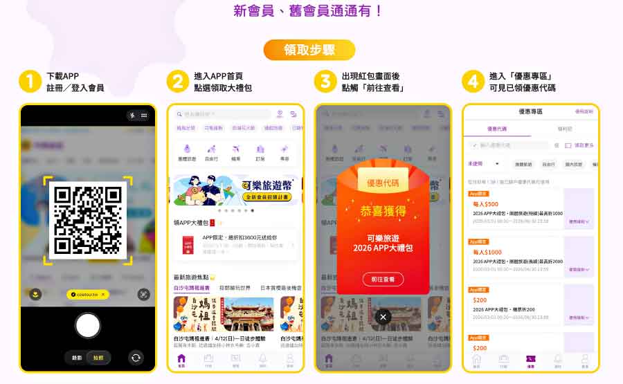 可樂旅遊優惠大禮包