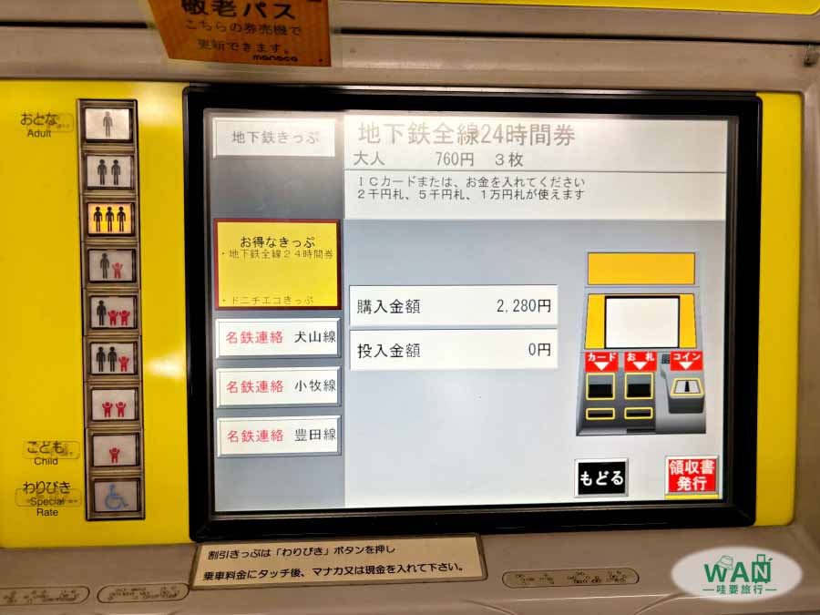 地鐵一日券