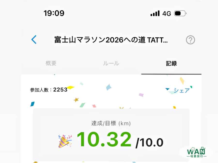 富士山線上馬拉松獎牌完賽證書