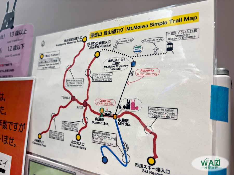 藻岩山登山路線